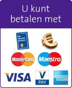 Pin / Creditcard